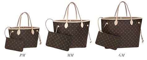 lv neverfull mm size|Neverfull pm vs mm.